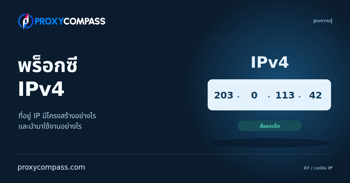 พร็อกซี IPv4