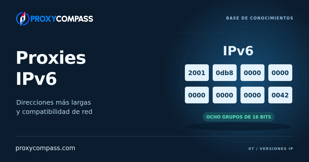 Proxies IPv6