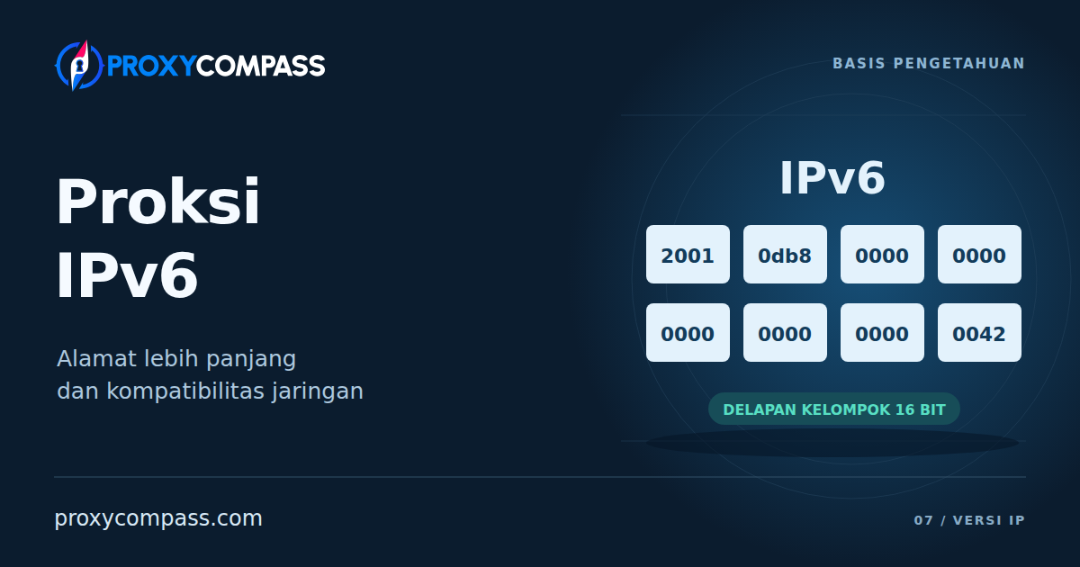 Proksi IPv6