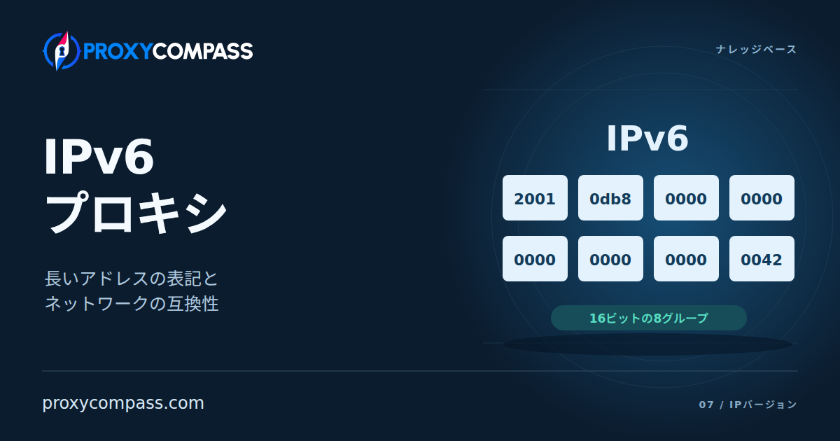 IPv6プロキシ