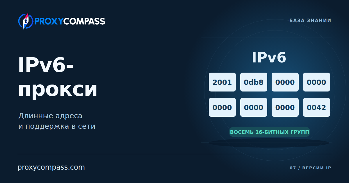 IPv6-прокси