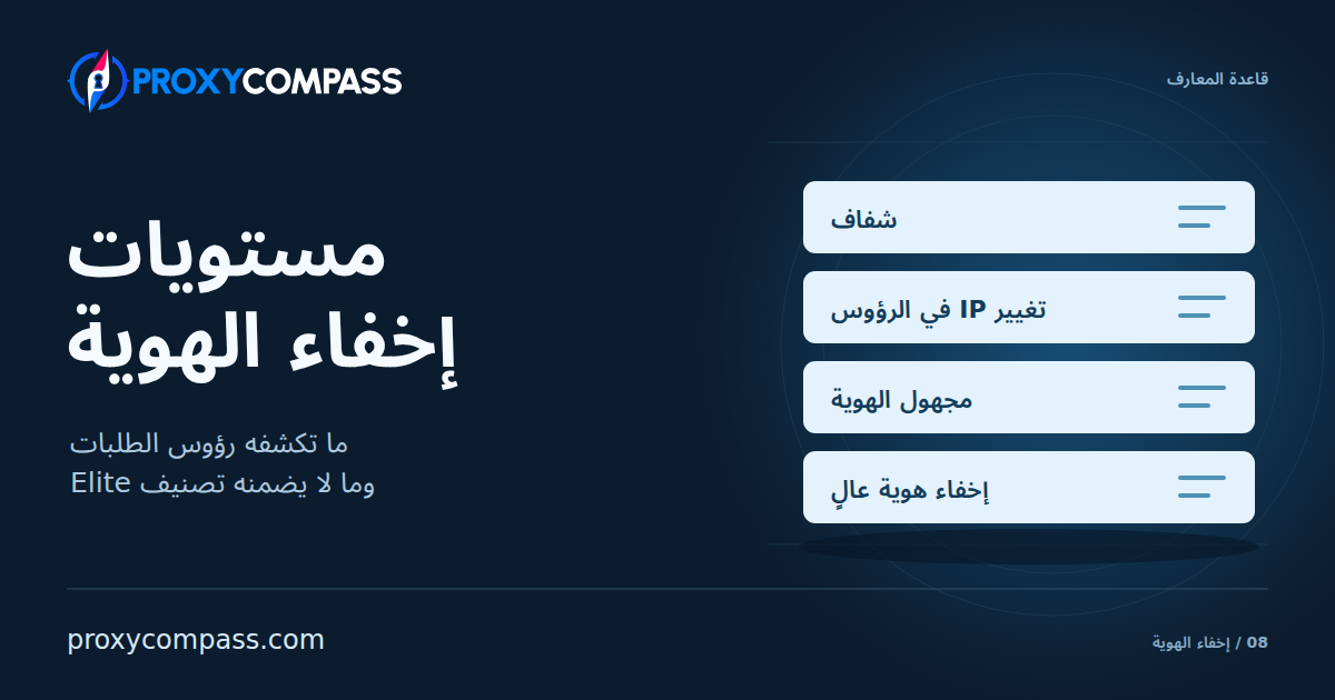 مستويات إخفاء الهوية للوكيل