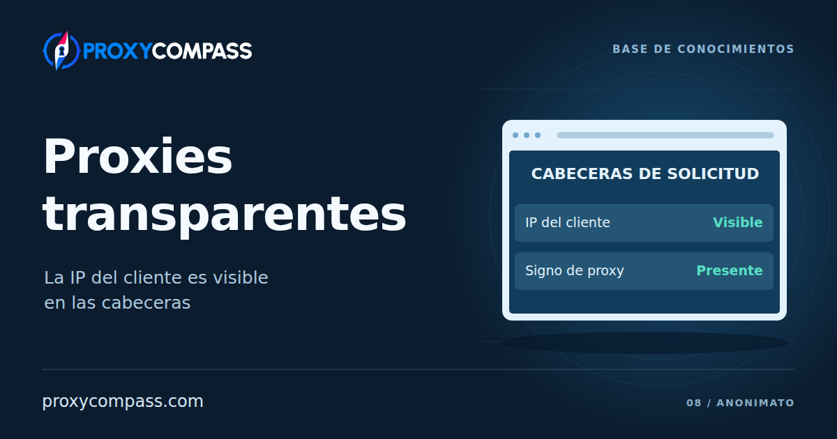 Proxies transparentes