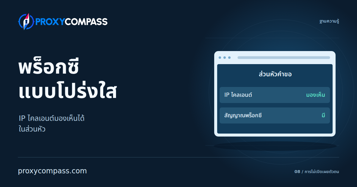 พร็อกซีแบบโปร่งใส