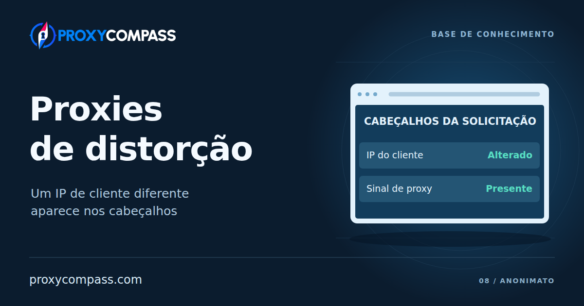 Proxies de distorção