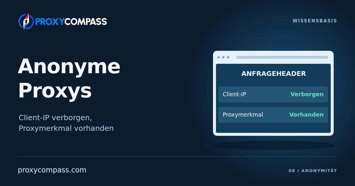 Anonyme Proxies