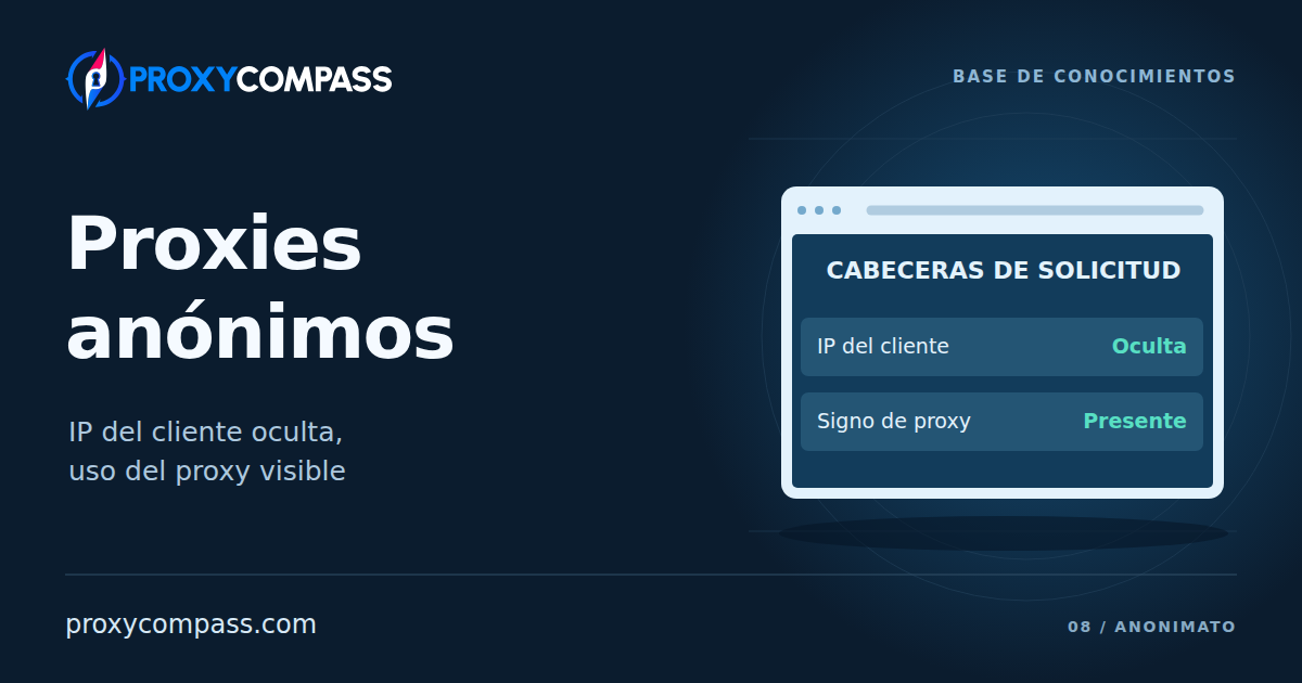 Proxies anónimos