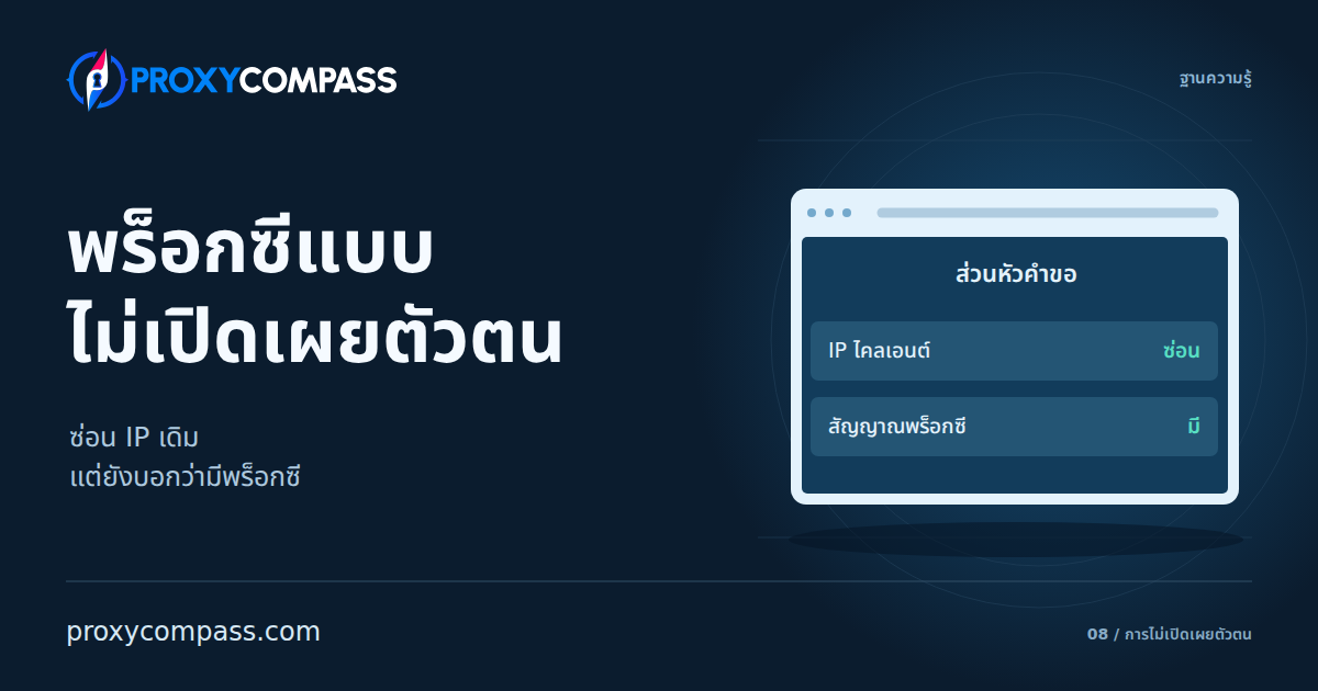 พร็อกซีแบบไม่เปิดเผยตัวตน