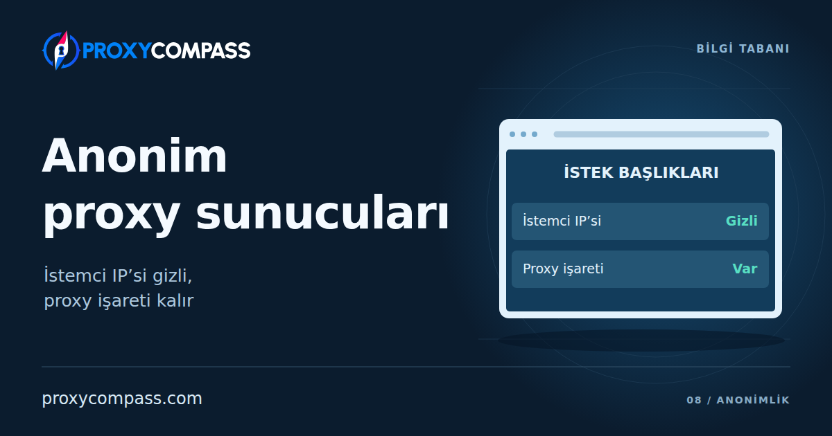 Anonim Proxy Sunucuları