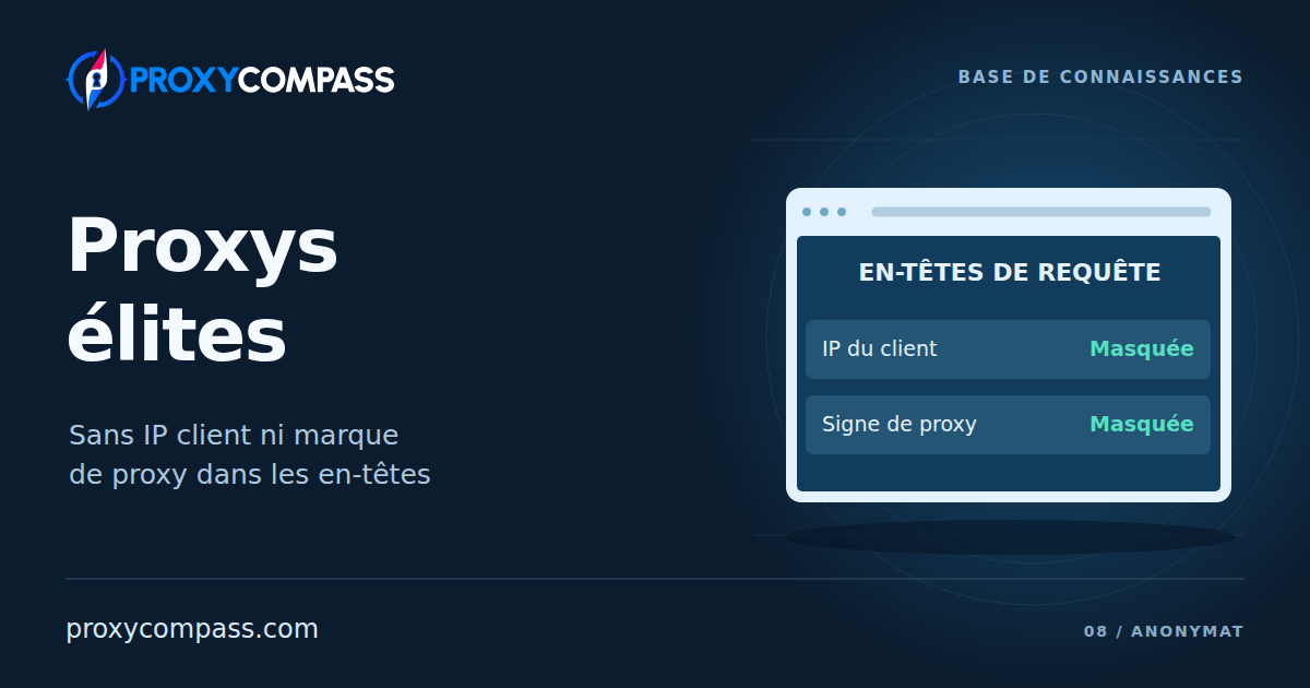 Proxys élites