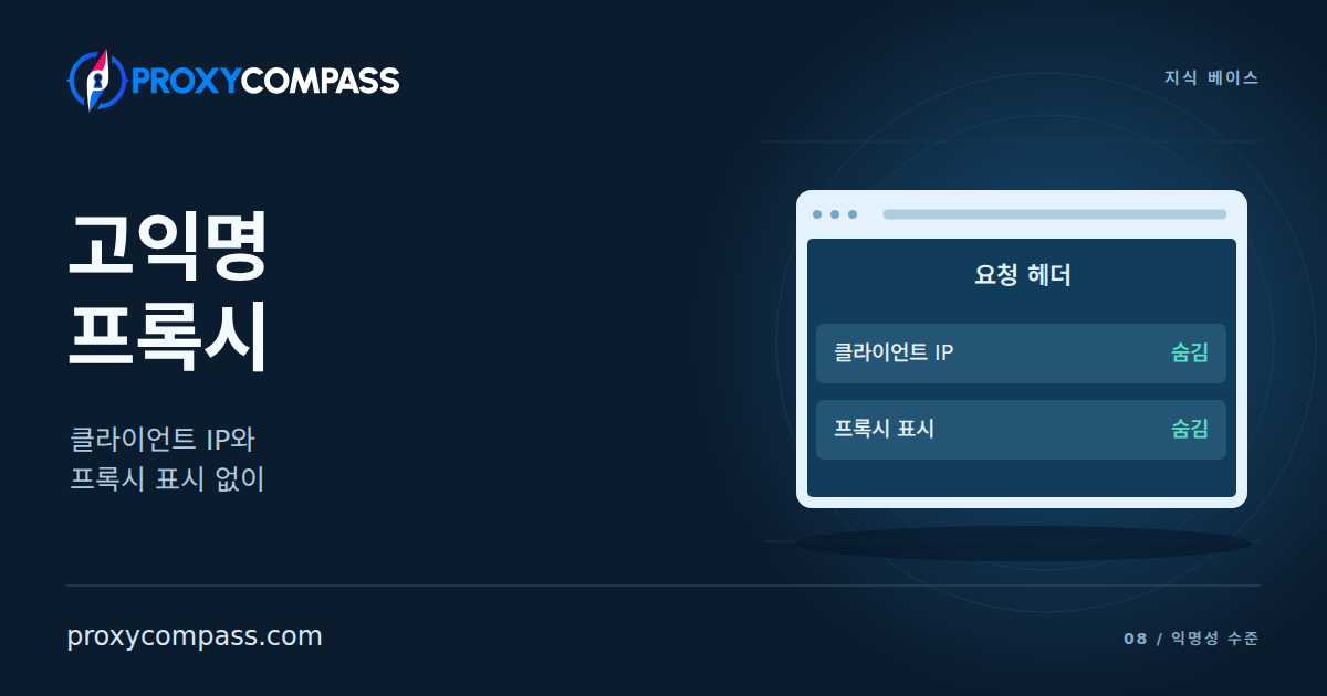 고익명 프록시(Elite)