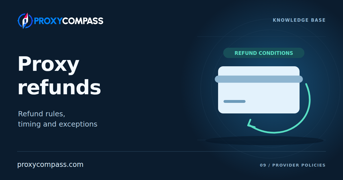 Proxy Refund Policies