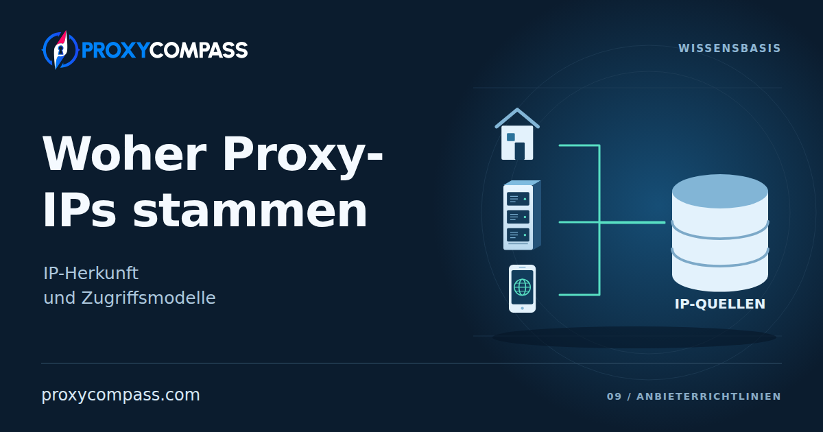 Herkunft und Beschaffung der IP-Adressen
