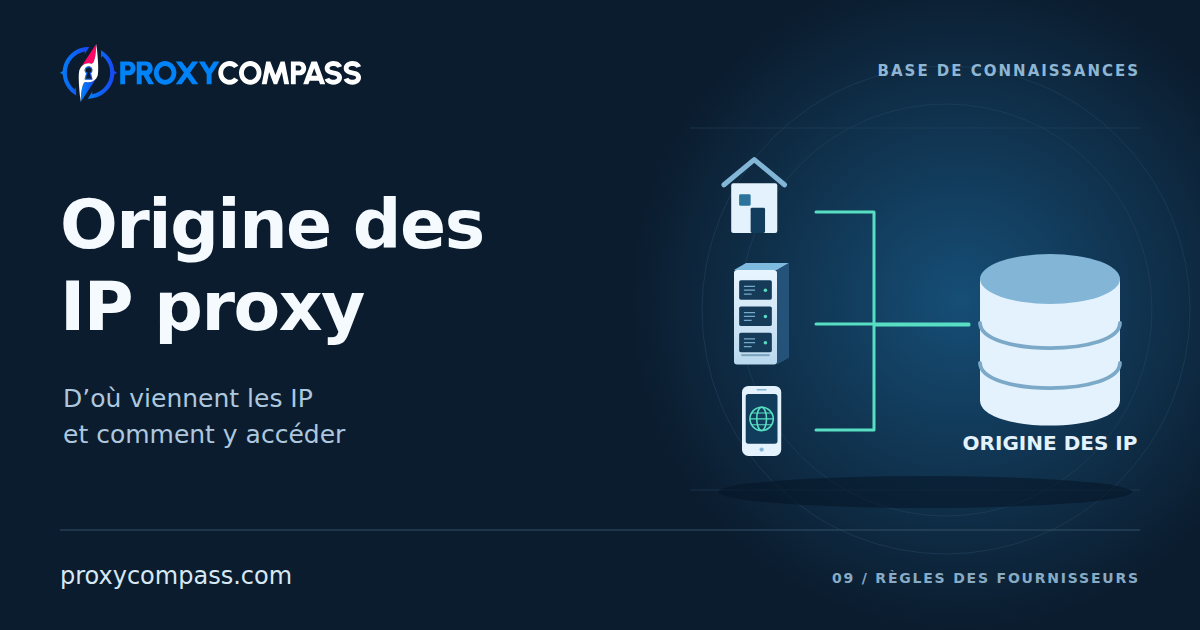 Origine des adresses IP