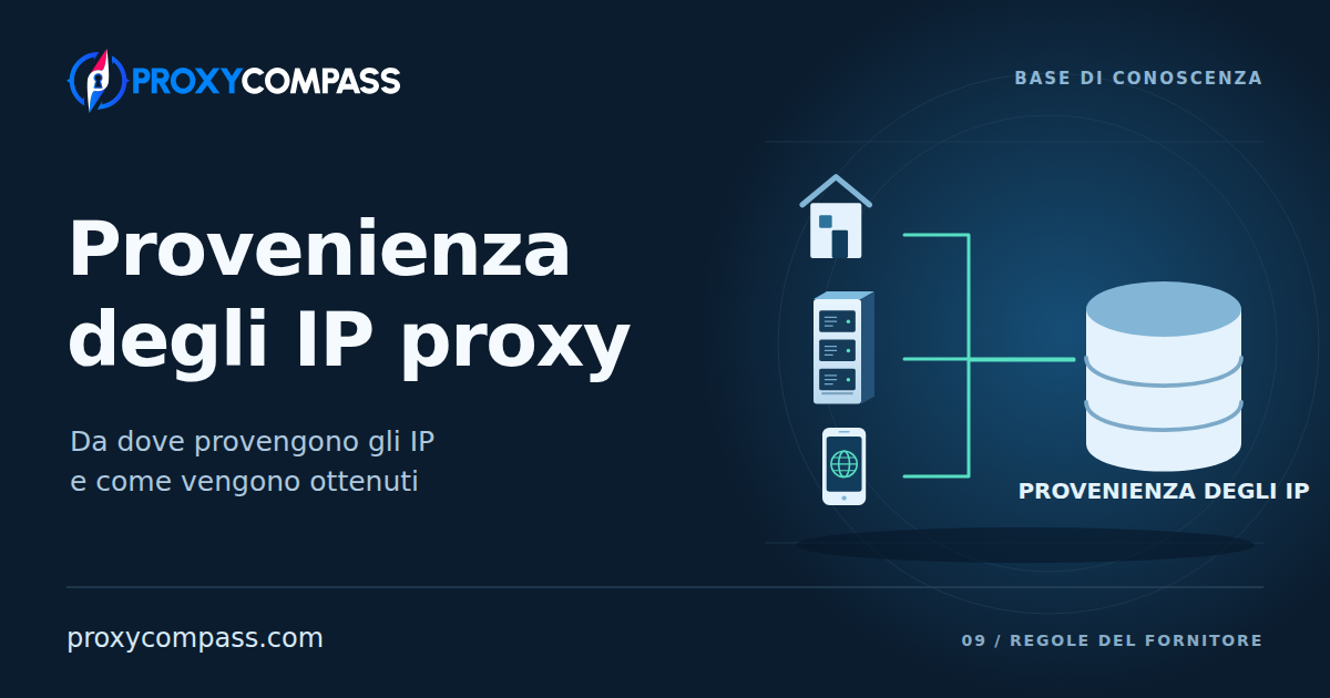 Provenienza degli IP