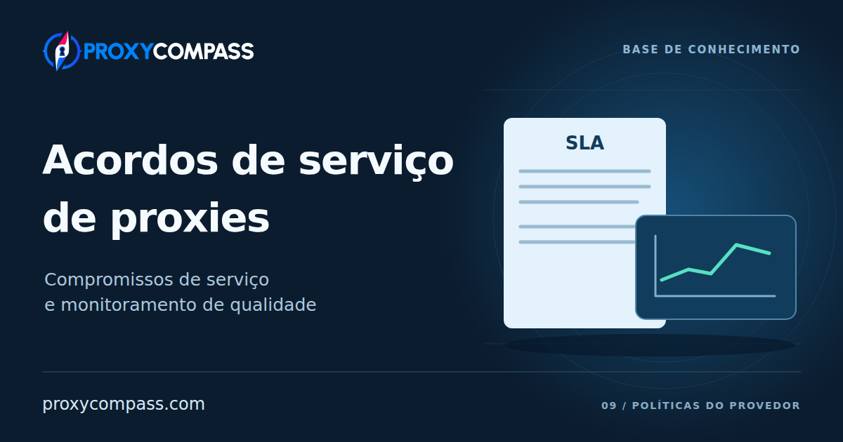 Acordos de nível de serviço de proxies: compromissos e monitoramento