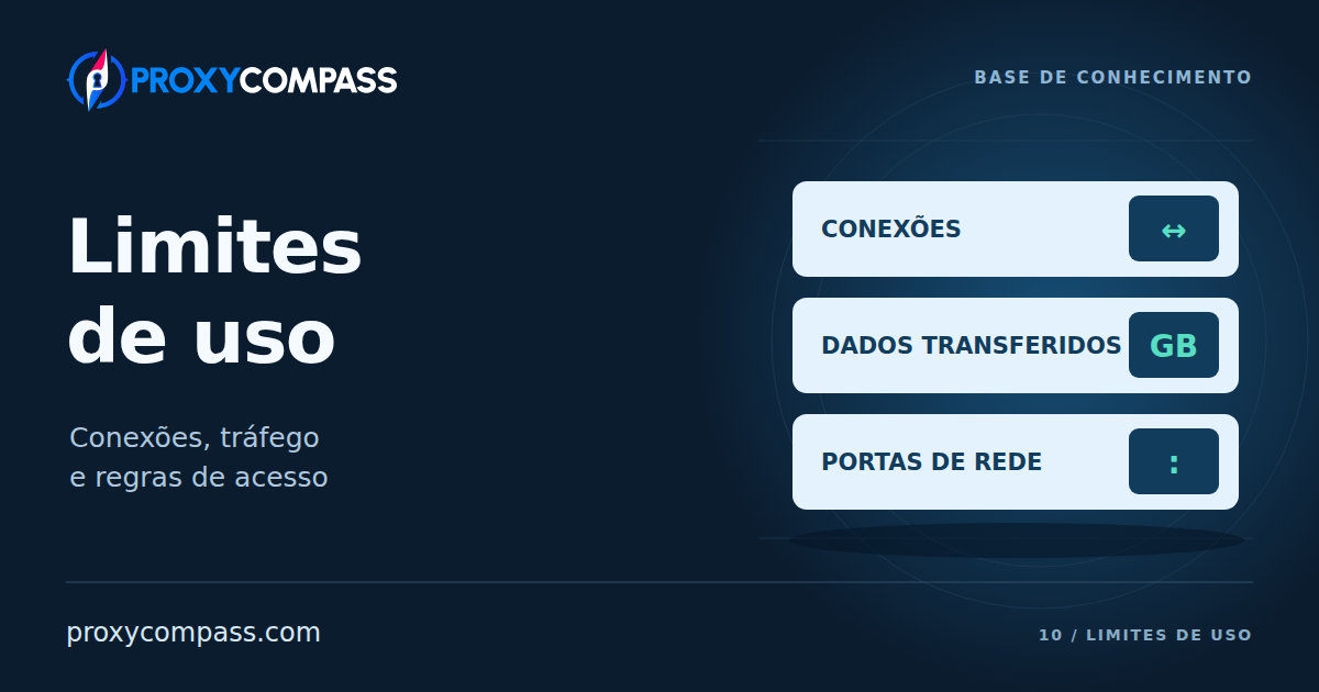 Limites de uso dos proxies