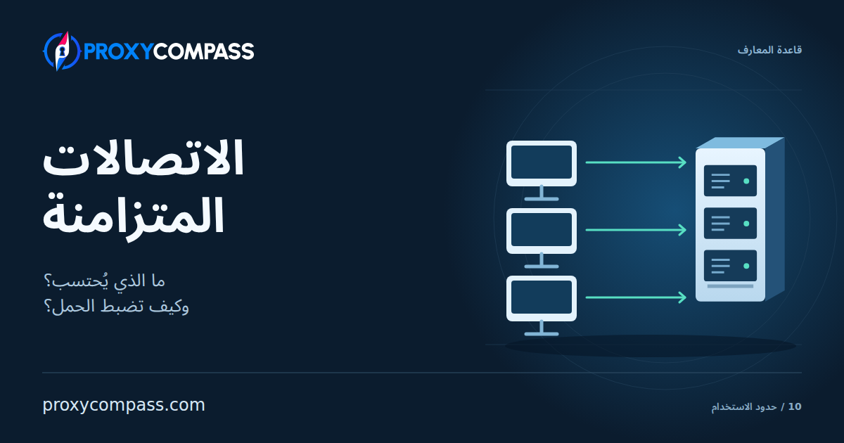 الاتصالات المتزامنة