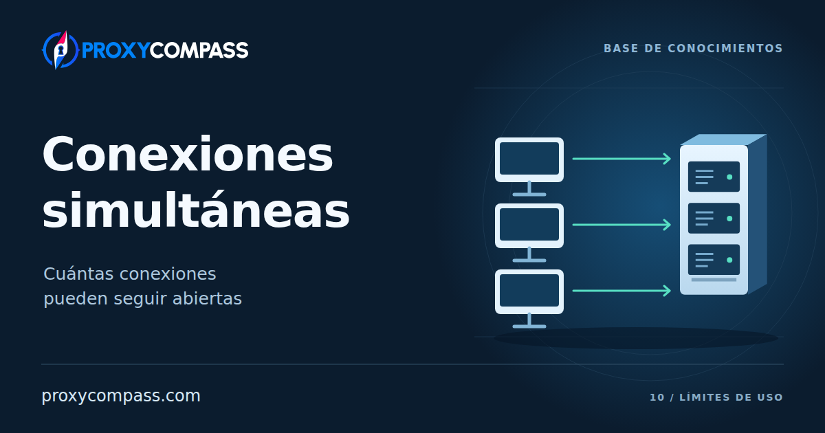 Conexiones simultáneas