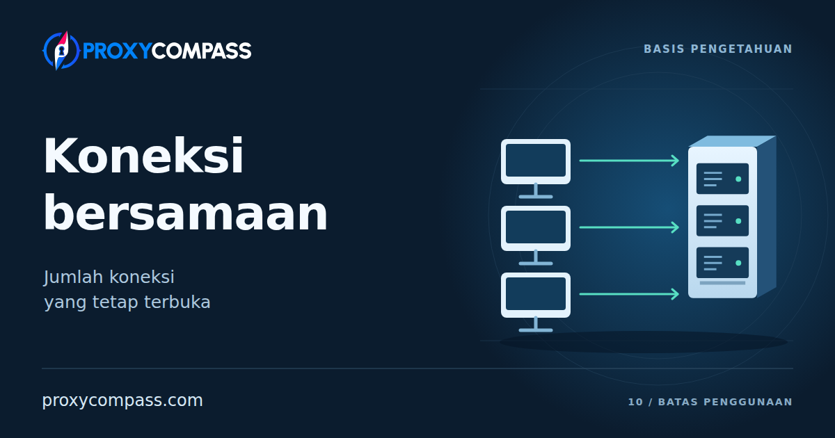 Koneksi Bersamaan
