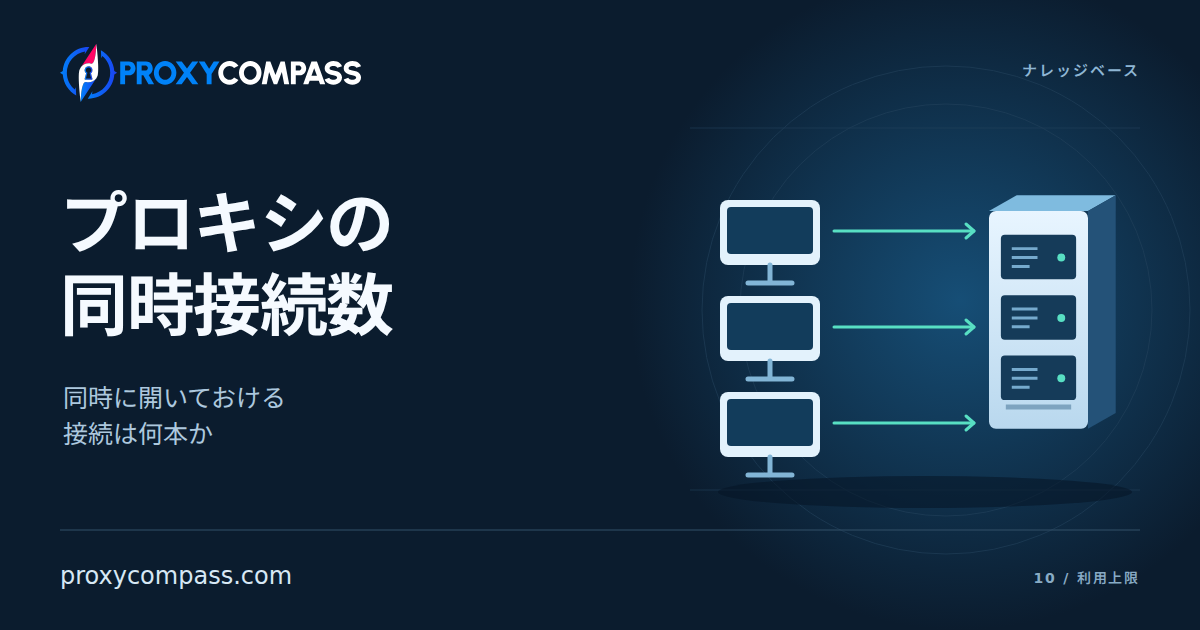 同時接続