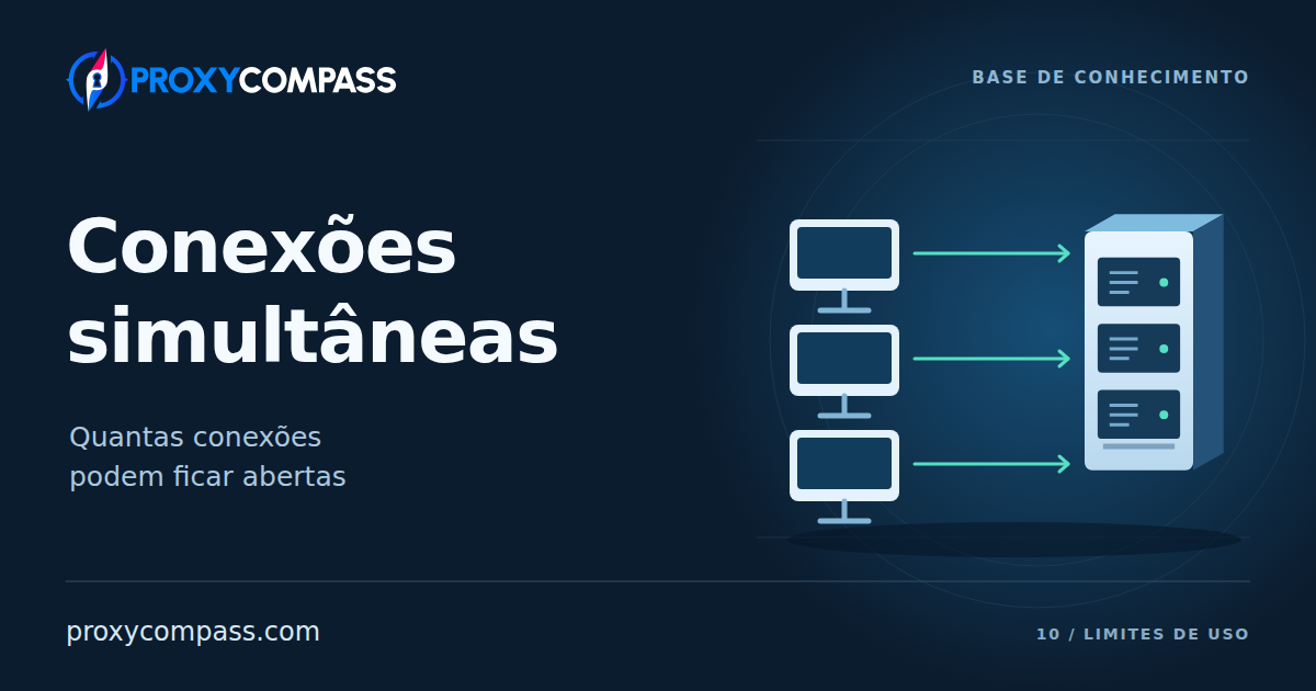 Conexões simultâneas