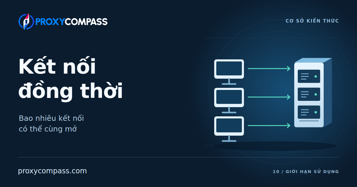 Kết nối đồng thời