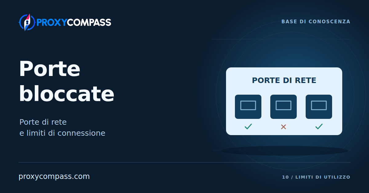 Porte bloccate