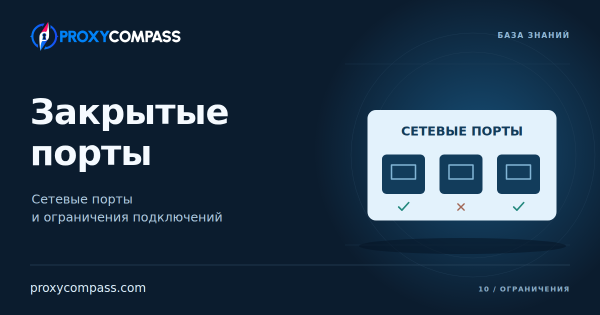 Заблокированные порты