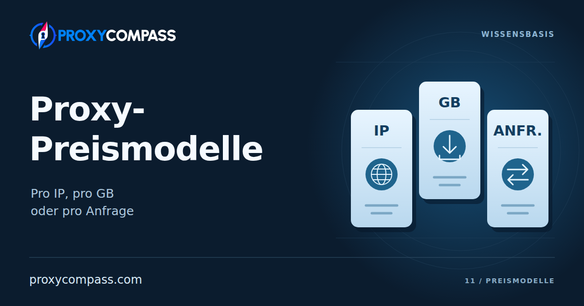 Proxy-Preismodelle: pro IP, pro GB oder pro Anfrage?