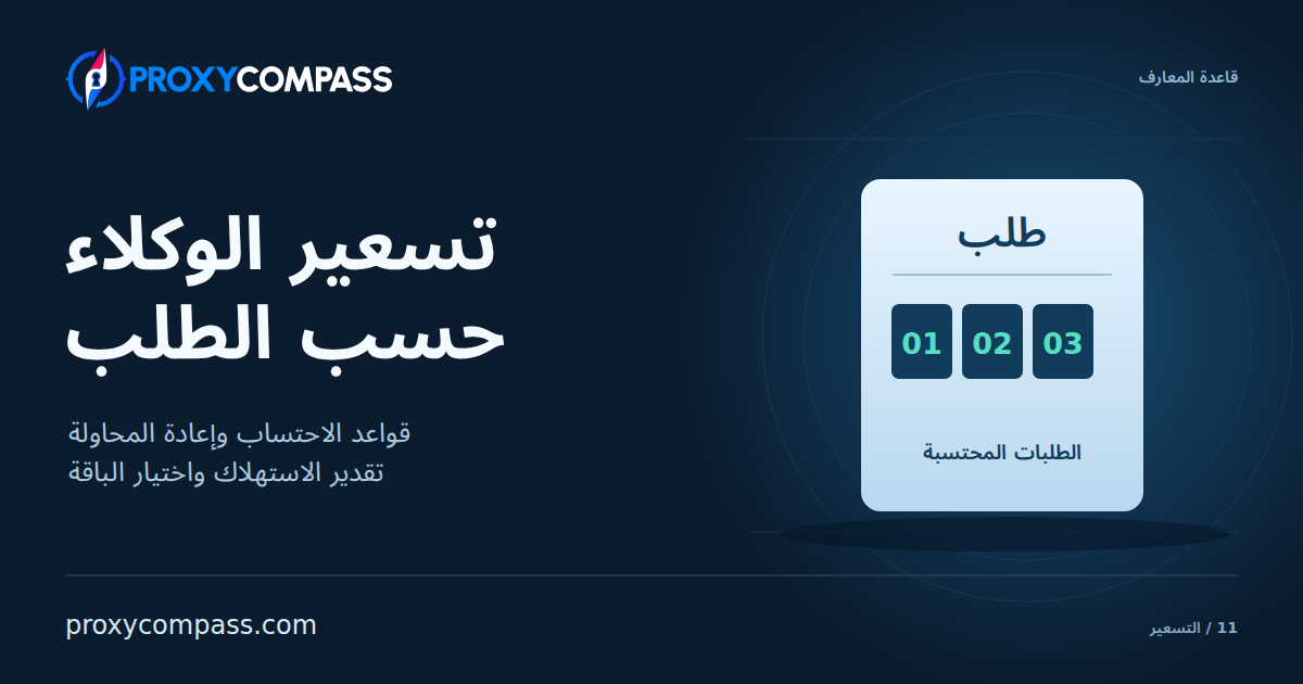 تسعير الوكلاء حسب الطلب