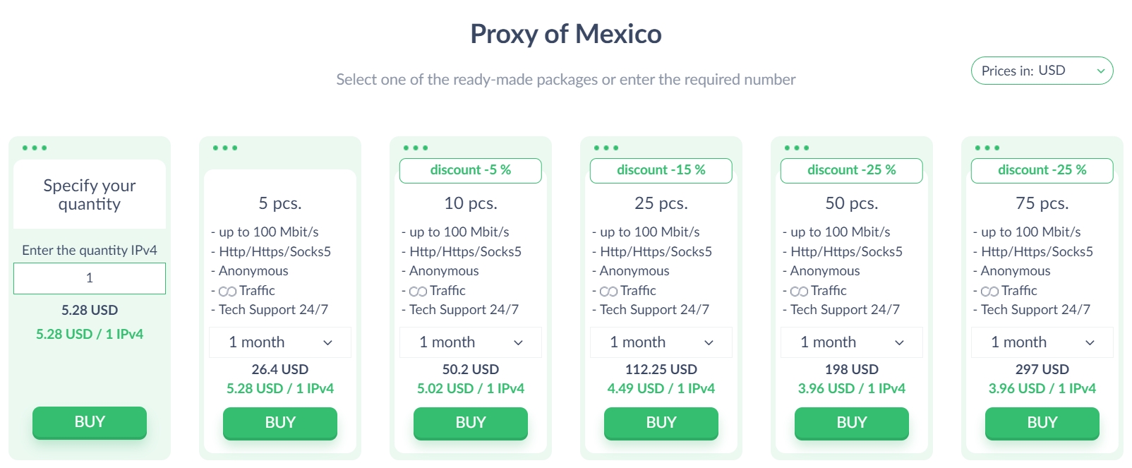 Proxy-Seller