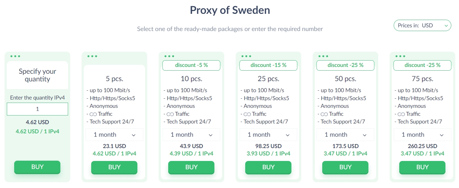 Proxy-Seller