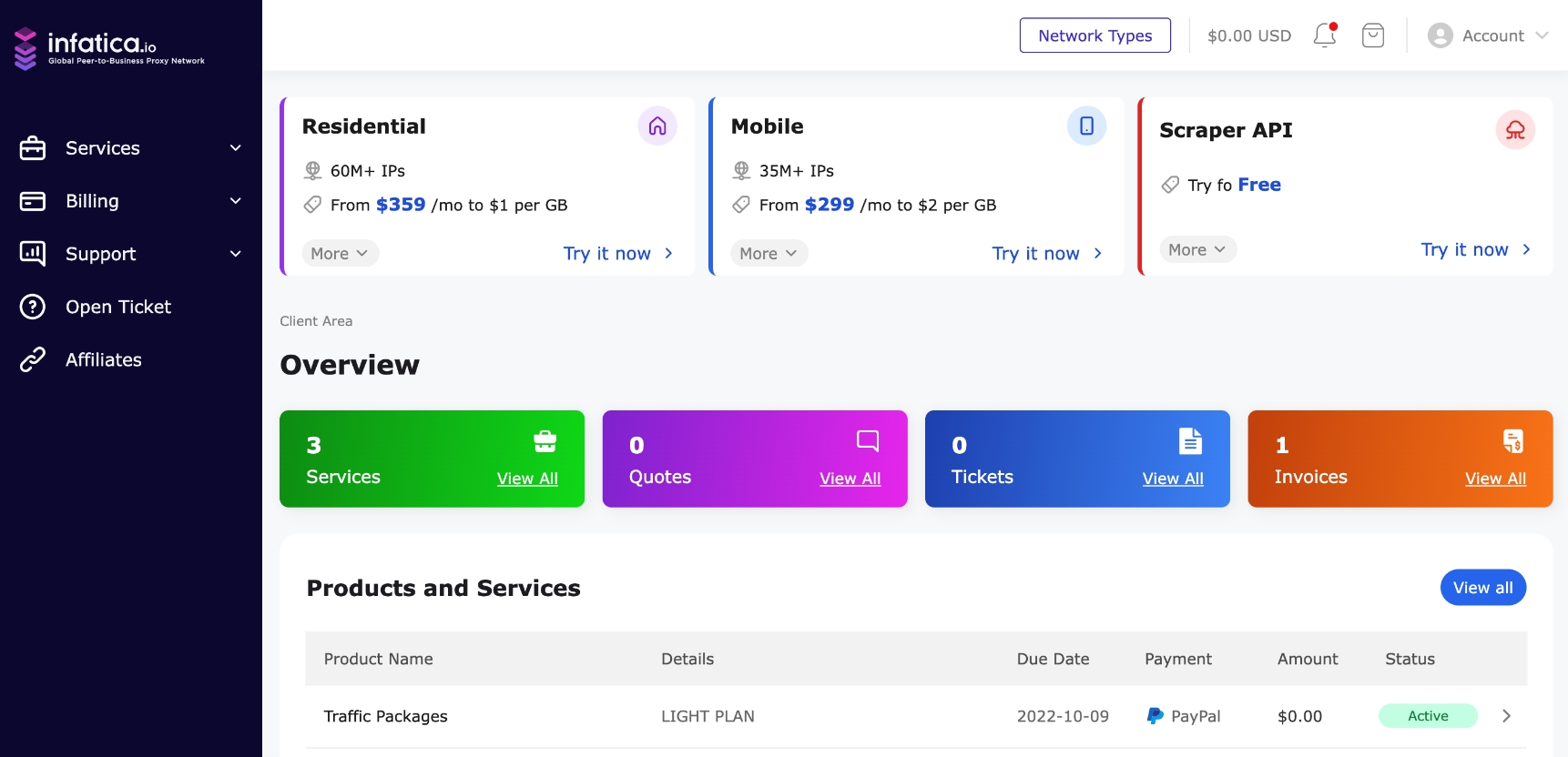 Infatica Dashboard