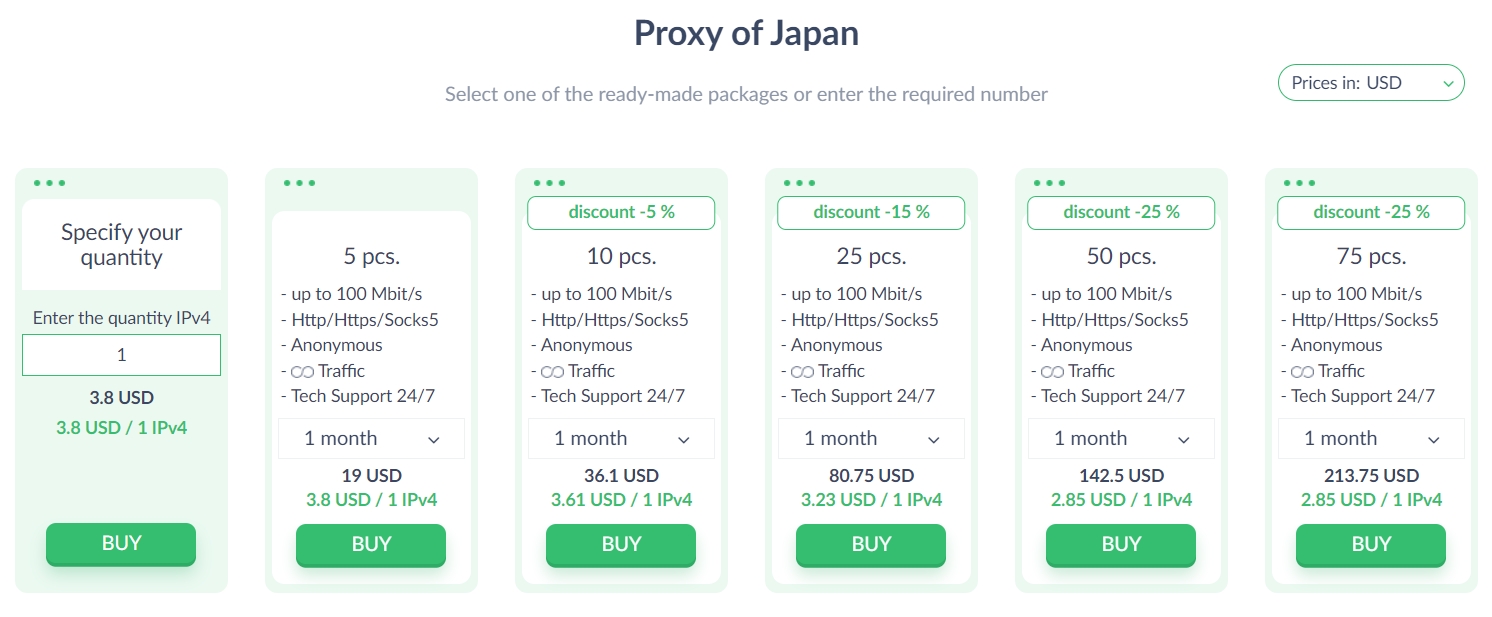 Proxy-Seller
