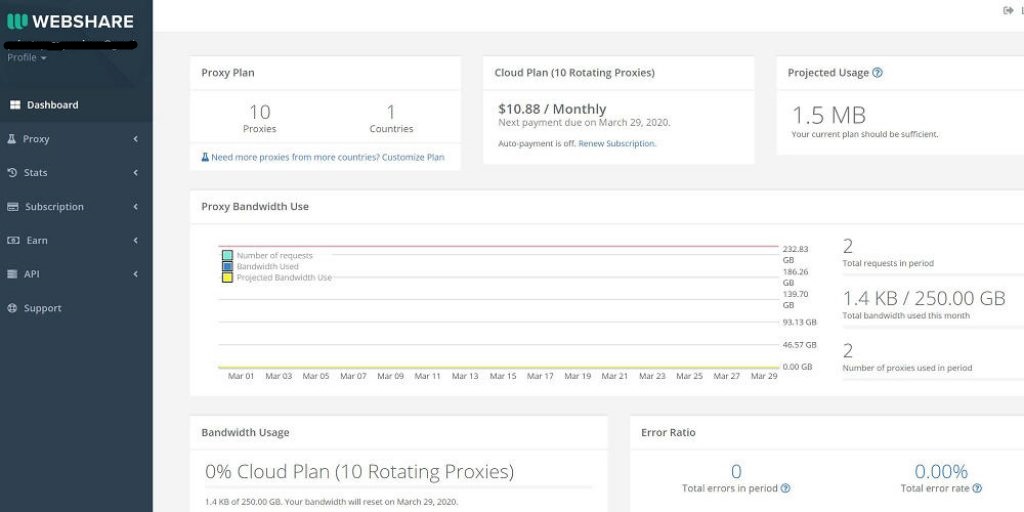 Webshare's Dashboard