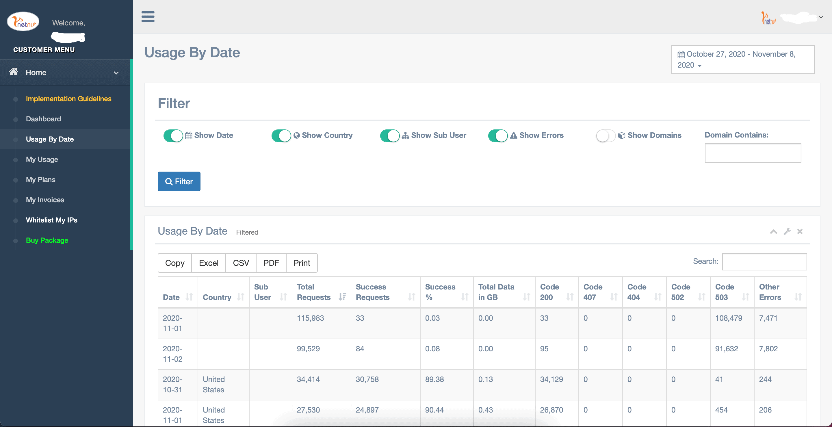 NetNut Dashboard
