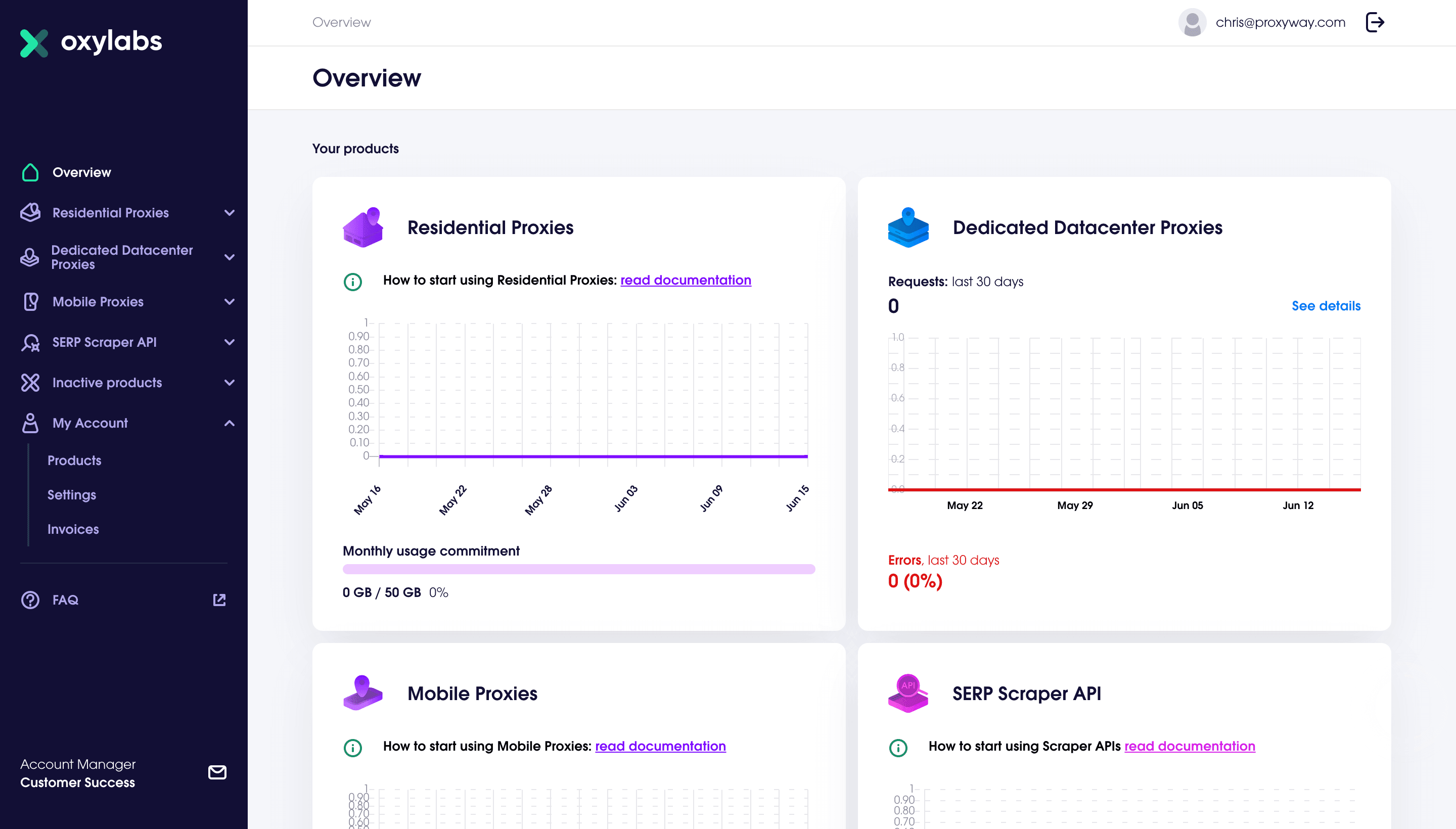 Oxylabs Dashboard