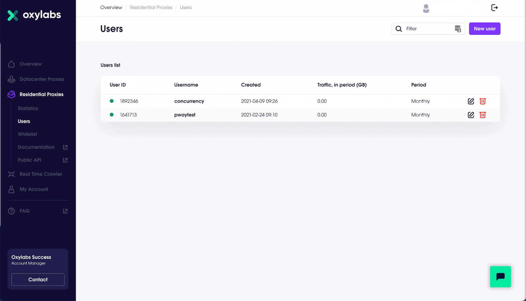 Oxylabs Dashboard