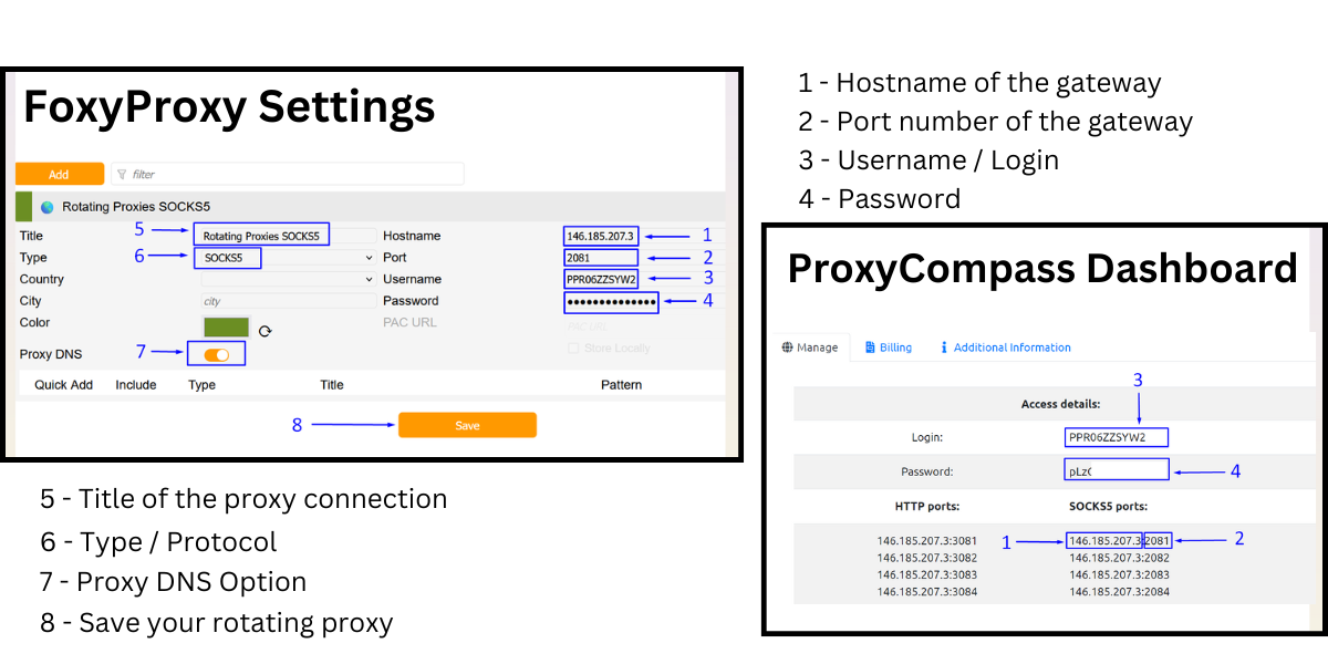 Configurar servidores proxy rotativos en Firefox con FoxyProxy