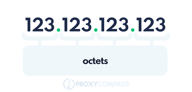 Octet địa chỉ proxy là gì