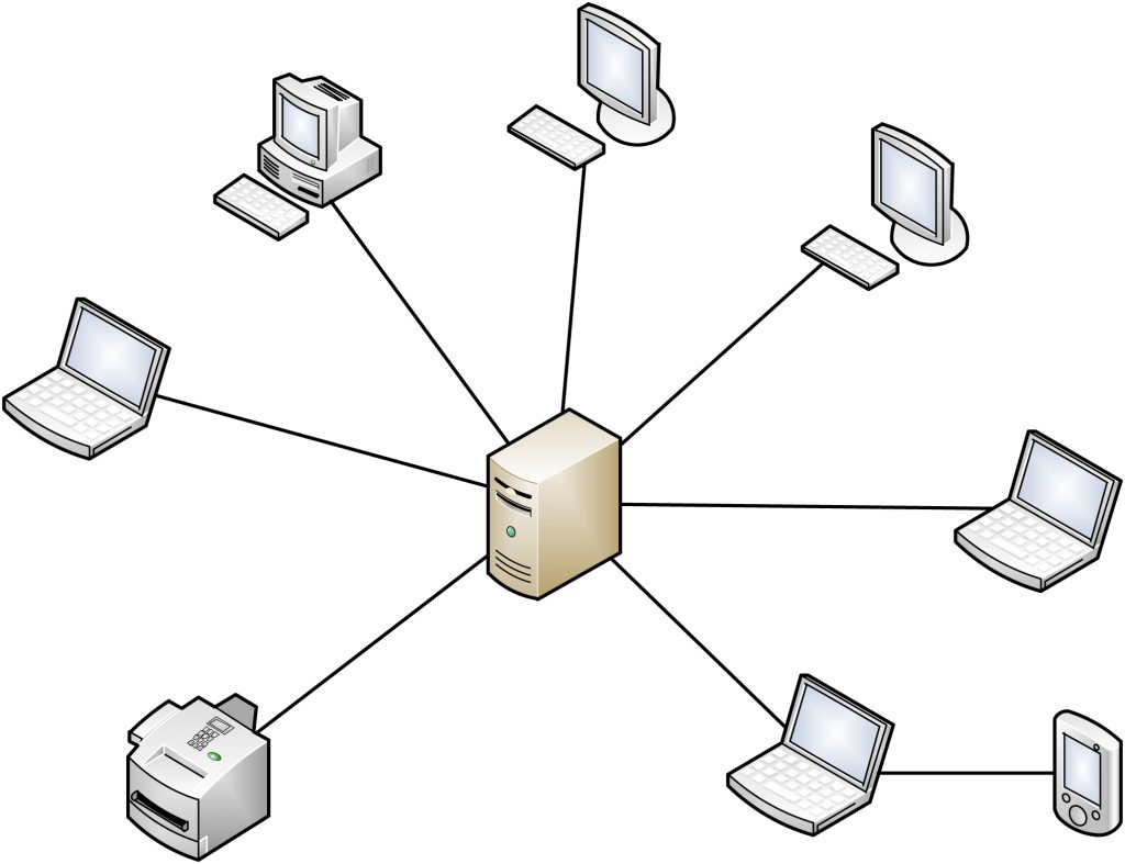 Client-server network