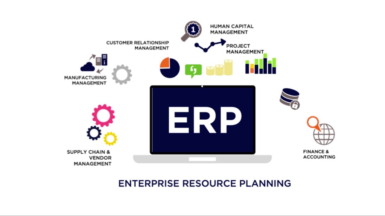 การวางแผนทรัพยากรองค์กร (ERP)