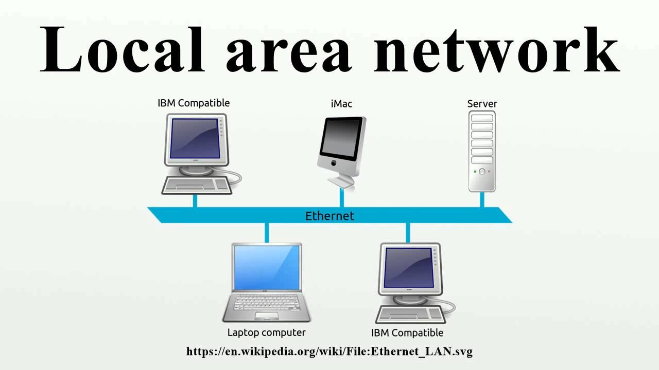 شبكة المنطقة المحلية (LAN)