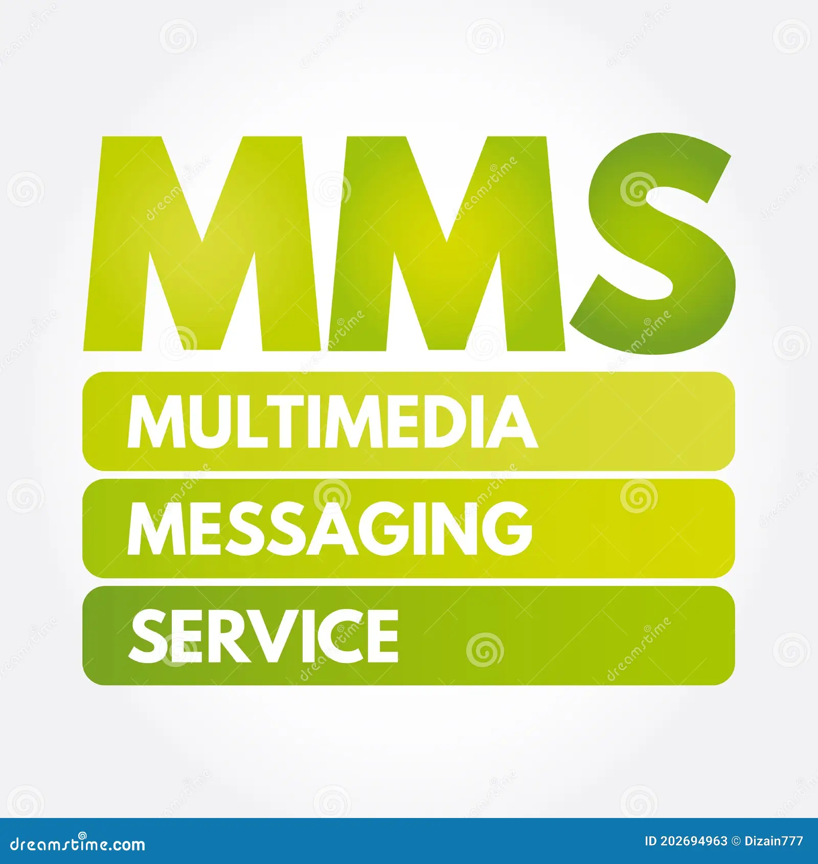 Multimedia Messaging Service (MMS)