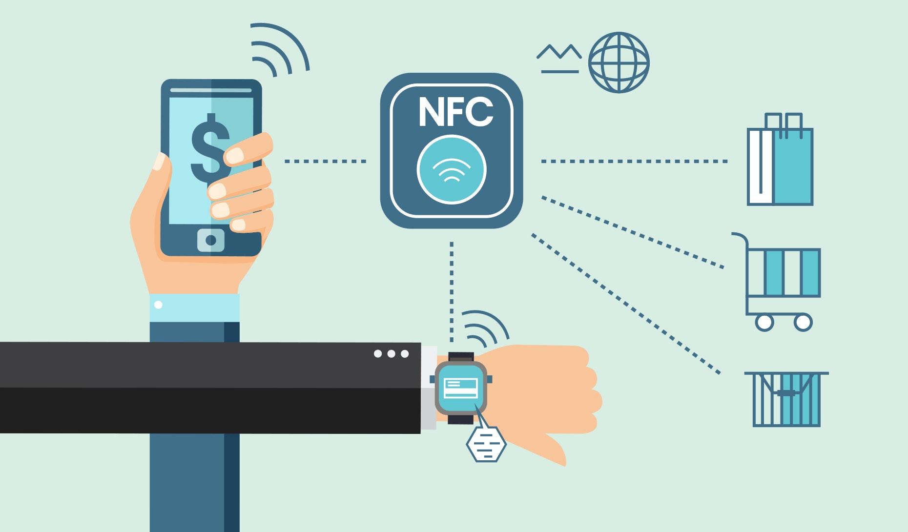 Komunikasi Jarak Dekat (NFC)