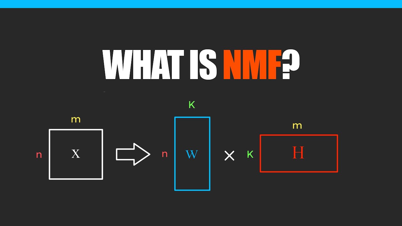 Factorisation matricielle non négative (NMF)
