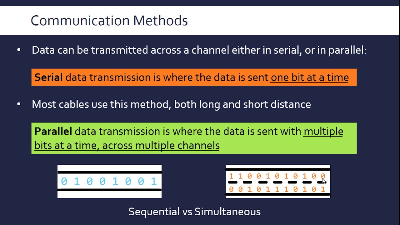 Parallel data transmission