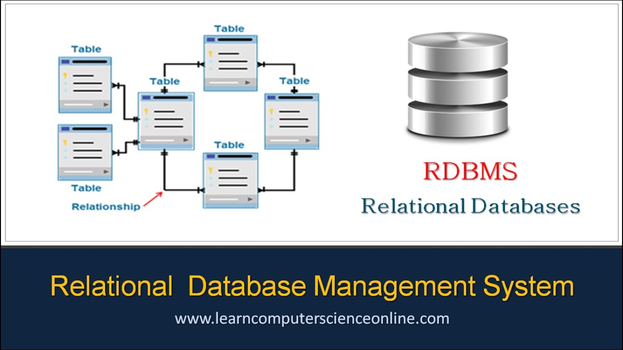 关系型数据库管理系统