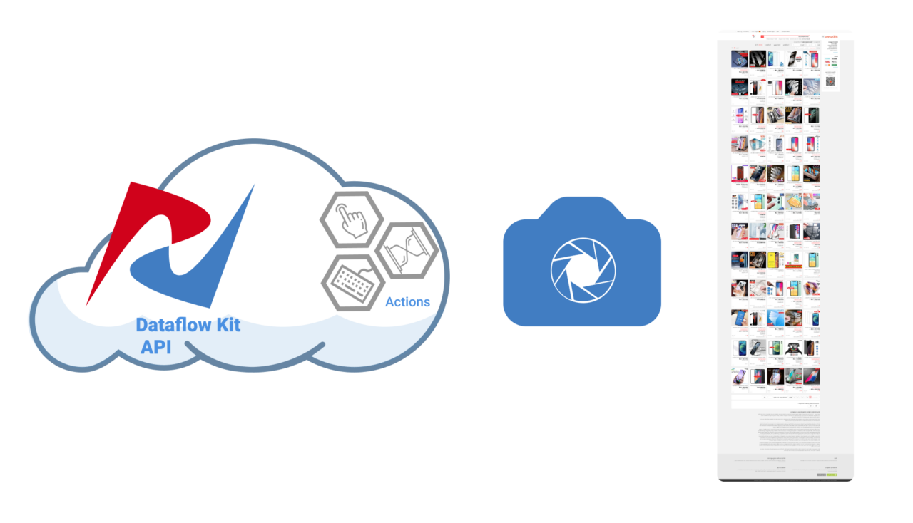 Интеграция прокси-сервера Dataflow Kit